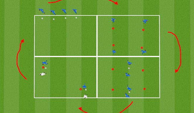 Football/Soccer Session Plan Drill (Colour): Circuit Training