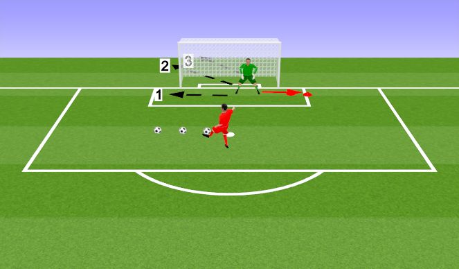 Football/Soccer Session Plan Drill (Colour): Screen 1