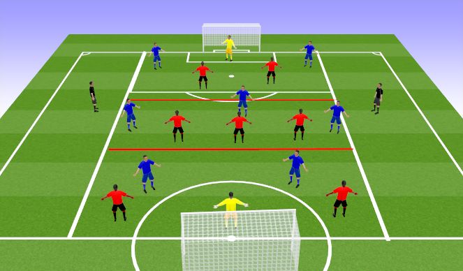 Football/Soccer Session Plan Drill (Colour): Build Up/ Spare Player