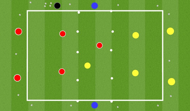 Football/Soccer Session Plan Drill (Colour): Specific Practice