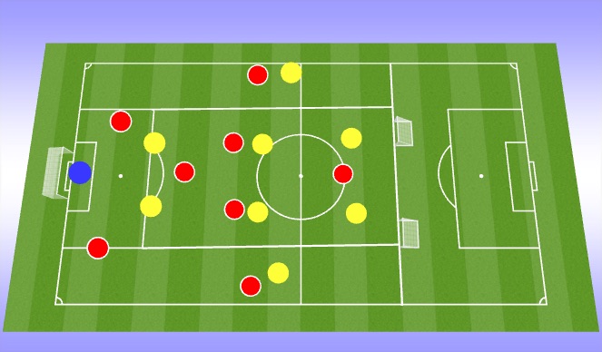 Football/Soccer Session Plan Drill (Colour): Team training
