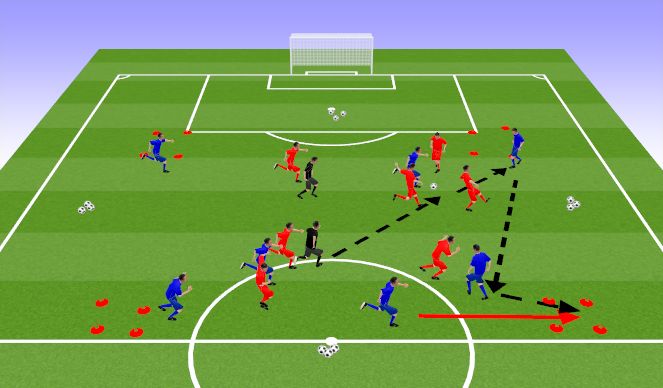 Football/Soccer Session Plan Drill (Colour): Initial Game