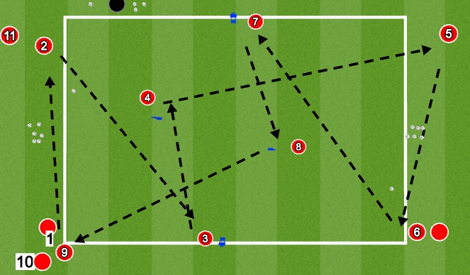 Football/Soccer Session Plan Drill (Colour): Technical practice #2