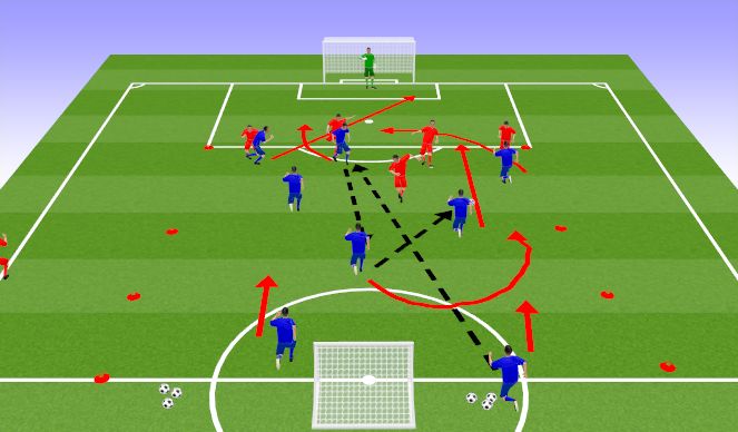 Football/Soccer Session Plan Drill (Colour): Activity