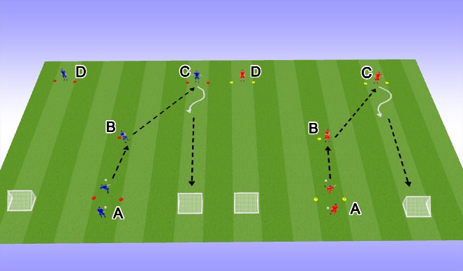 Football/Soccer Session Plan Drill (Colour): Drill #1: Y-Shape Passing + Pugg Goals