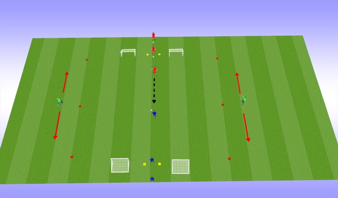 Football/Soccer Session Plan Drill (Colour): Drill #2: 1v1 w/ Bumpers
