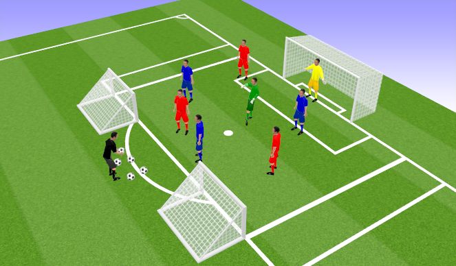 Football/Soccer Session Plan Drill (Colour): 3v3+1