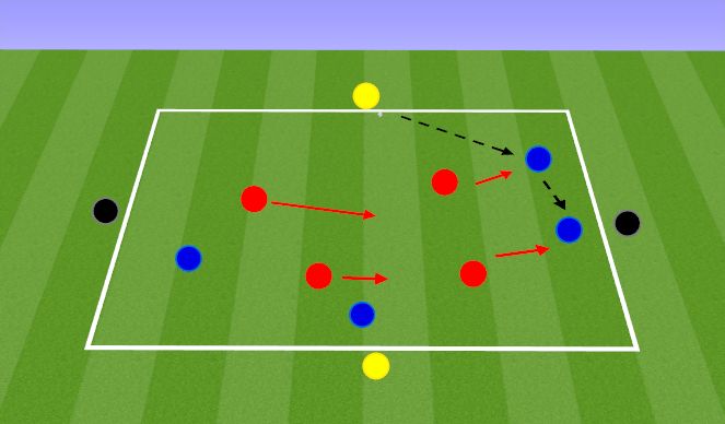 Football/Soccer Session Plan Drill (Colour): Screen 1