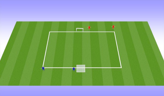 Football/Soccer Session Plan Drill (Colour): 2v2 defending game