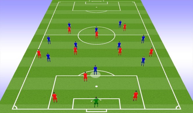 Football/Soccer Session Plan Drill (Colour): Pitch Set Up
