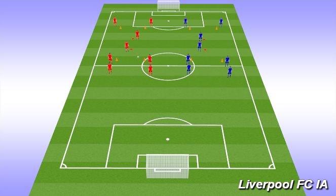Football/Soccer Session Plan Drill (Colour): Technical