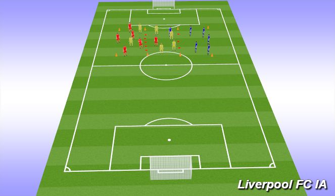 Football/Soccer Session Plan Drill (Colour): Transition game - Build Up play.