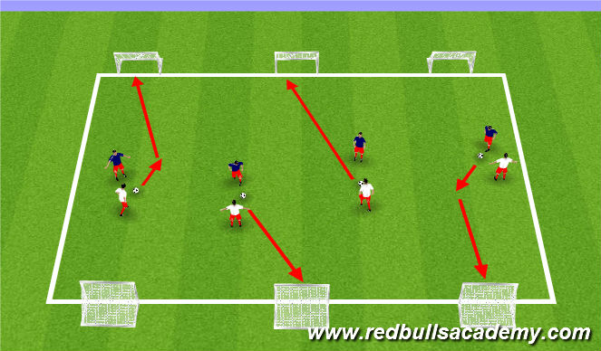 Football/Soccer Session Plan Drill (Colour): Main Theme