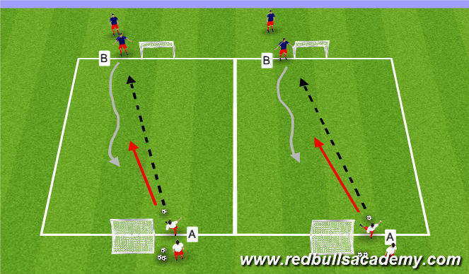 JLC 恩塚享 dribble drive skills & drills（The Dribble Drive