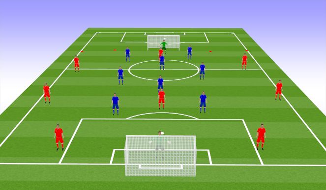 Football/Soccer Session Plan Drill (Colour): SSG