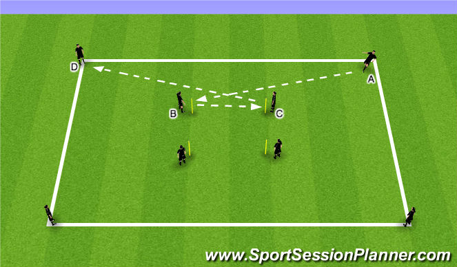 Football/Soccer Session Plan Drill (Colour): Passing Pattern