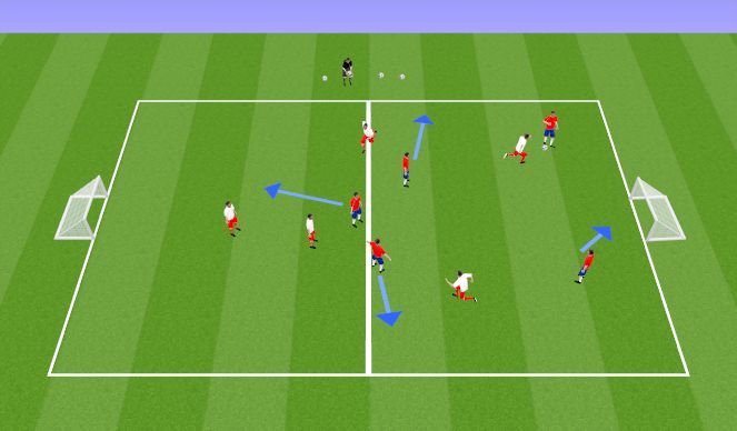 Football/Soccer Session Plan Drill (Colour): Transition to attack