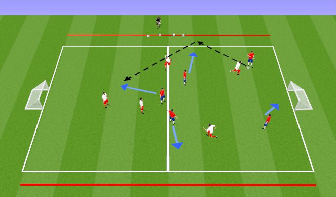 Football/Soccer Session Plan Drill (Colour): Transition with width