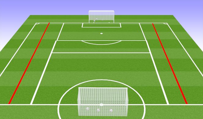 Football/Soccer Session Plan Drill (Colour): 1/2 pitch game