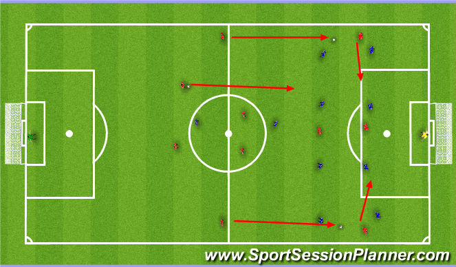 Football/Soccer Session Plan Drill (Colour): 11 V 11 BREAKING THE BLOCK