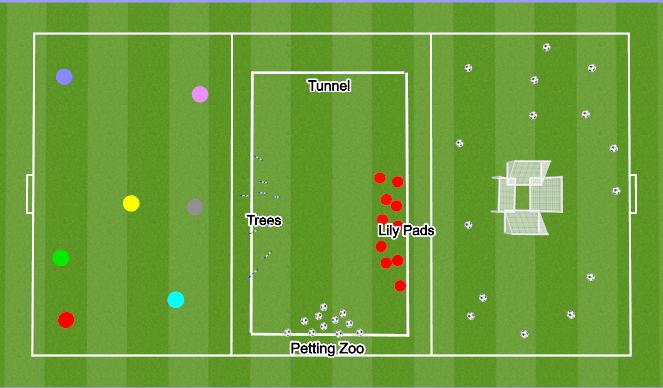 Football/Soccer Session Plan Drill (Colour): Set Up