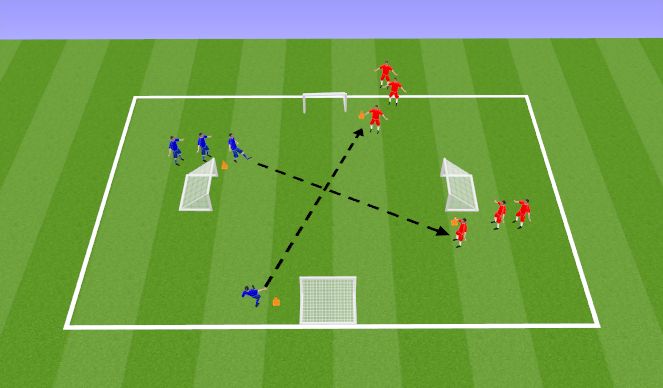 Football/Soccer Session Plan Drill (Colour): Practice - 1v1 Show Down