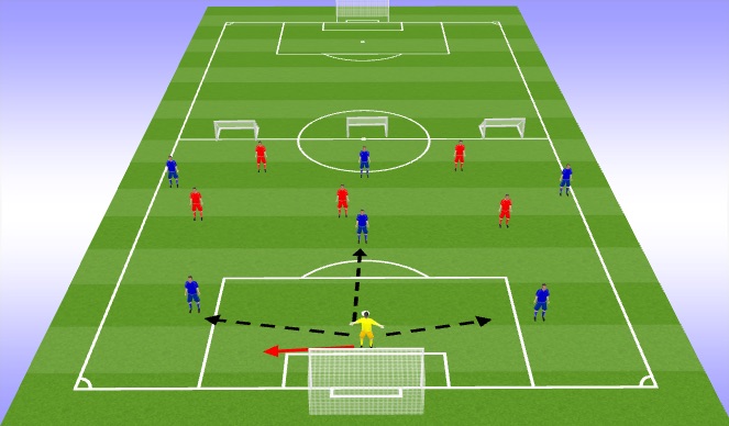 Football/Soccer Session Plan Drill (Colour): Screen 2