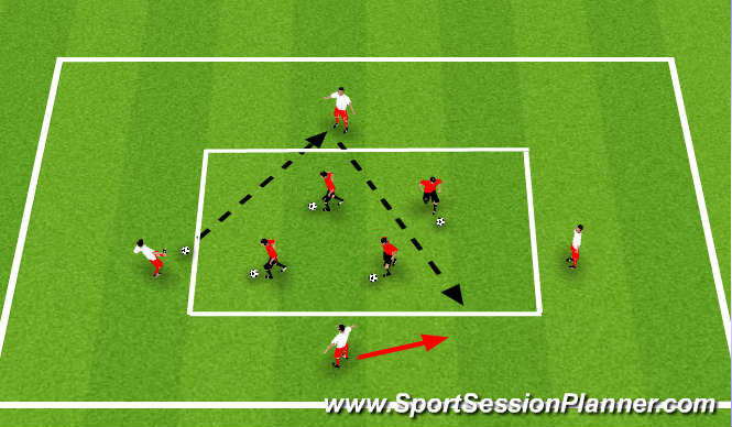 Football/Soccer Session Plan Drill (Colour): Unopposed Technique Passing/Receiving and Dribbling