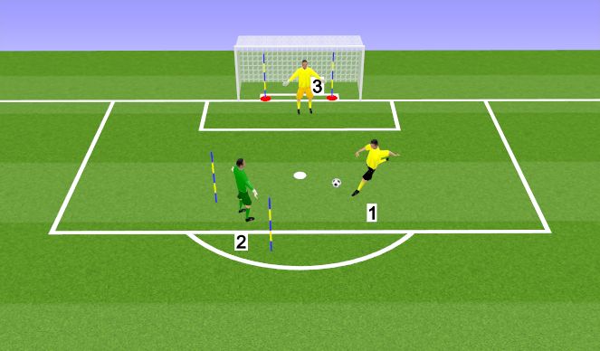 Football/Soccer Session Plan Drill (Colour): Screen 3