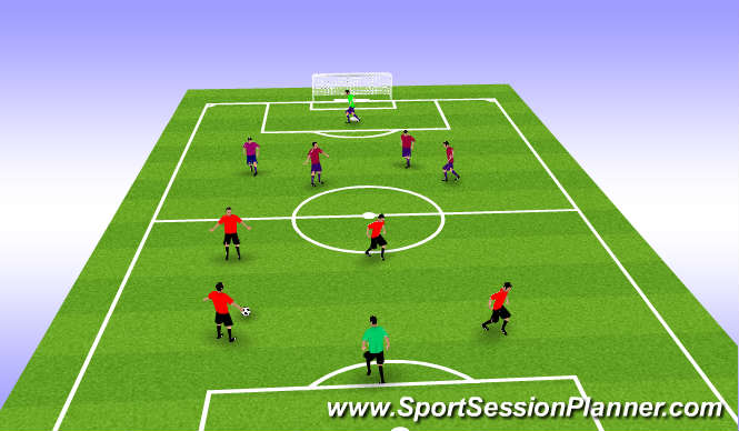 Football/Soccer Session Plan Drill (Colour): SSG 4 v 4 + Keepers
