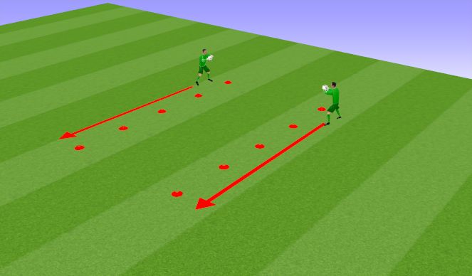 Football/Soccer Session Plan Drill (Colour): Warm-Up