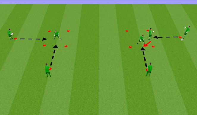 Football/Soccer Session Plan Drill (Colour): Technical Practice