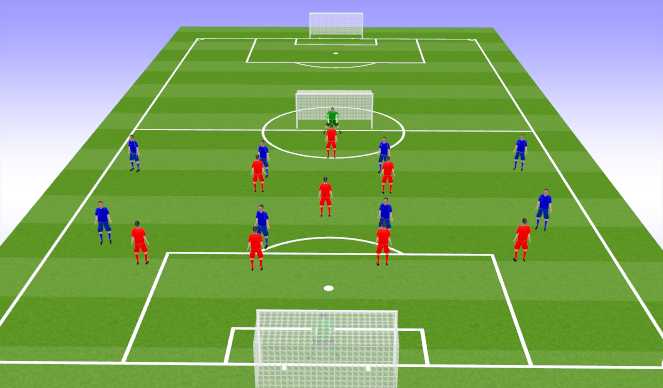 Football/Soccer Session Plan Drill (Colour): SSG