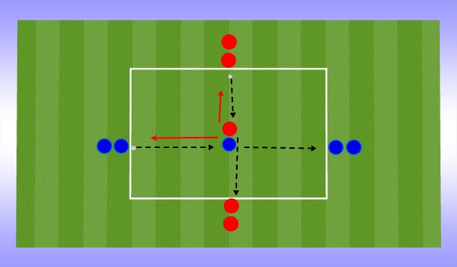 Football/Soccer Session Plan Drill (Colour): PASSING DRILL 