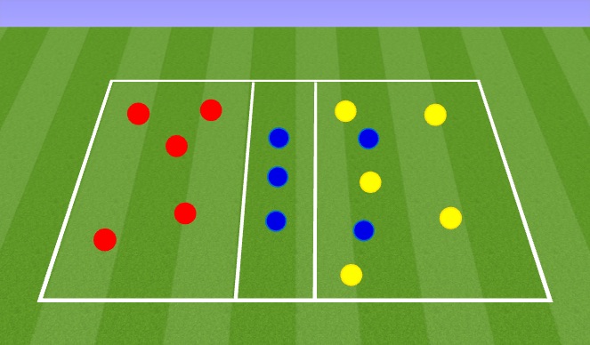 Football/Soccer Session Plan Drill (Colour): TRANSFER GAME 