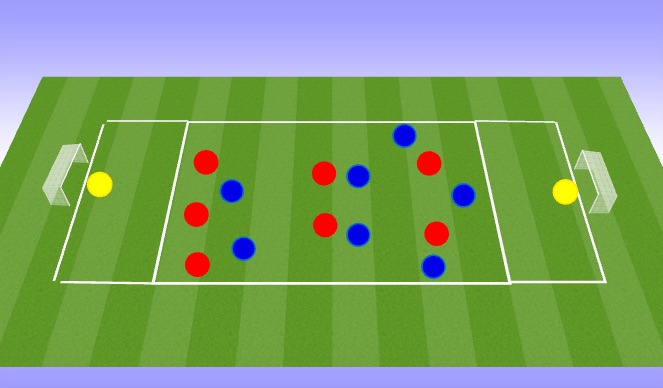Football/Soccer Session Plan Drill (Colour): END ZONE GAME