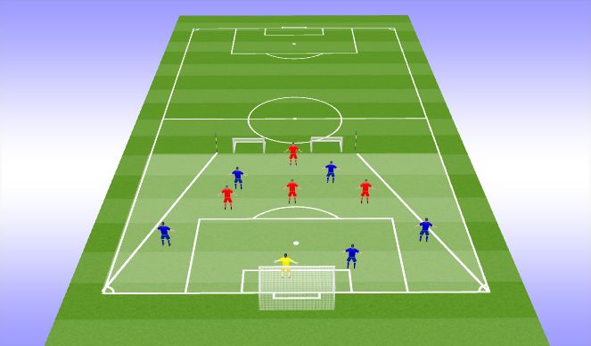 Football/Soccer Session Plan Drill (Colour): Functional 6v4 game