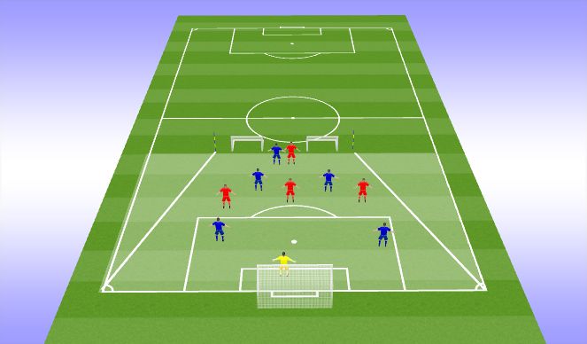Football/Soccer Session Plan Drill (Colour): 6v4 solution #2
