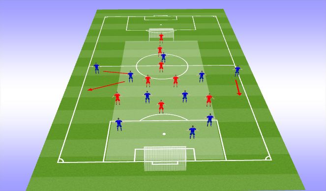 Football/Soccer Session Plan Drill (Colour): 11v7 Full build out, 3/4 field