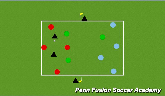 Football/Soccer Session Plan Drill (Colour): Animation