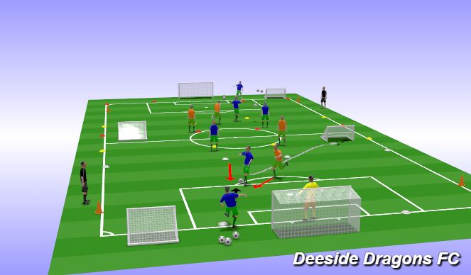 Football/Soccer Session Plan Drill (Colour): U9s Welsh Way Turns Skill Session