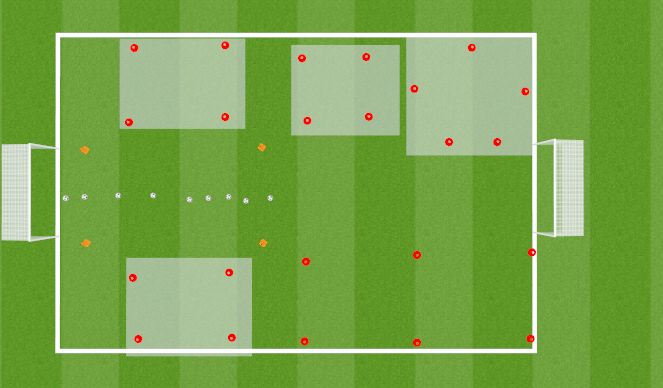Football/Soccer Session Plan Drill (Colour): PITCH LAYOUT