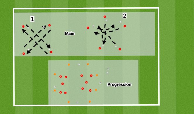 Football/Soccer Session Plan Drill (Colour): 1,000 touches