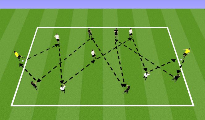 Football/Soccer Session Plan Drill (Colour): Skill Intro