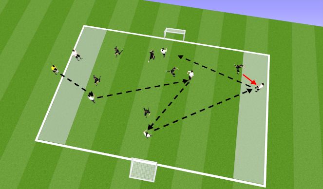 Football/Soccer Session Plan Drill (Colour): Skill Training