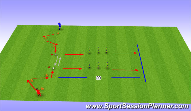 Football/Soccer Session Plan Drill (Colour): Ball Manpulation with SAQ and HSR