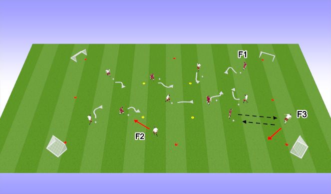 Football/Soccer Session Plan Drill (Colour): Warm Up