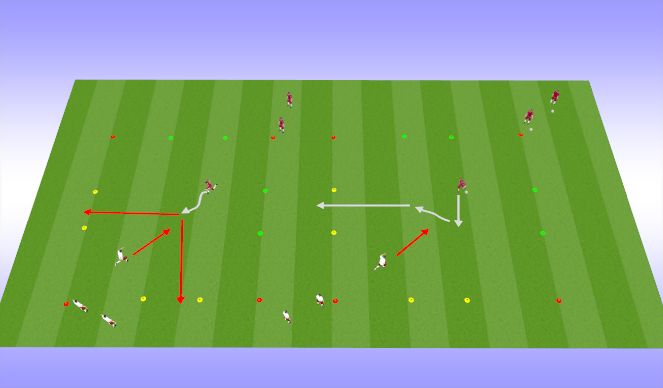 Football/Soccer Session Plan Drill (Colour): 1v1 turning