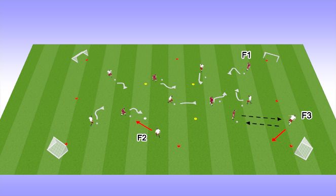 Football/Soccer Session Plan Drill (Colour): Warm Up