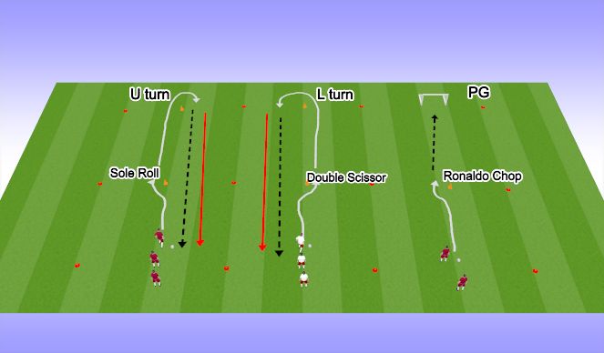 Football/Soccer Session Plan Drill (Colour): 1v1